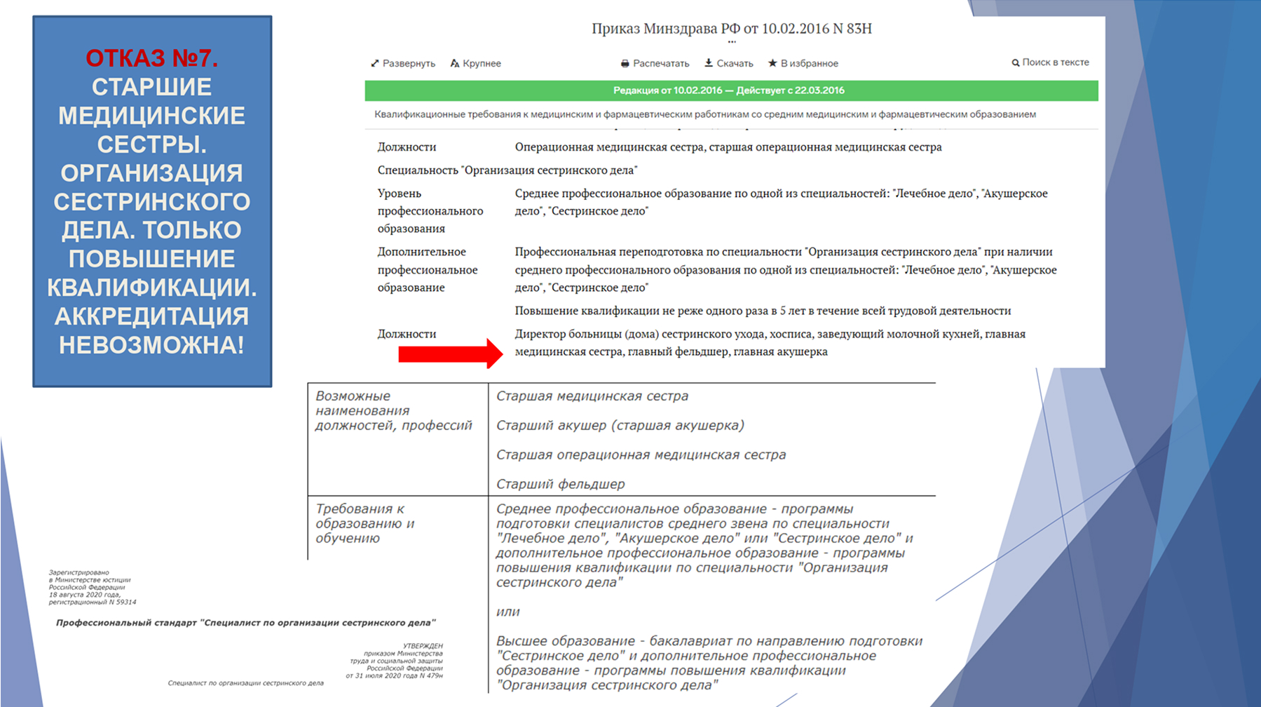 Отказ в аккредитации 7