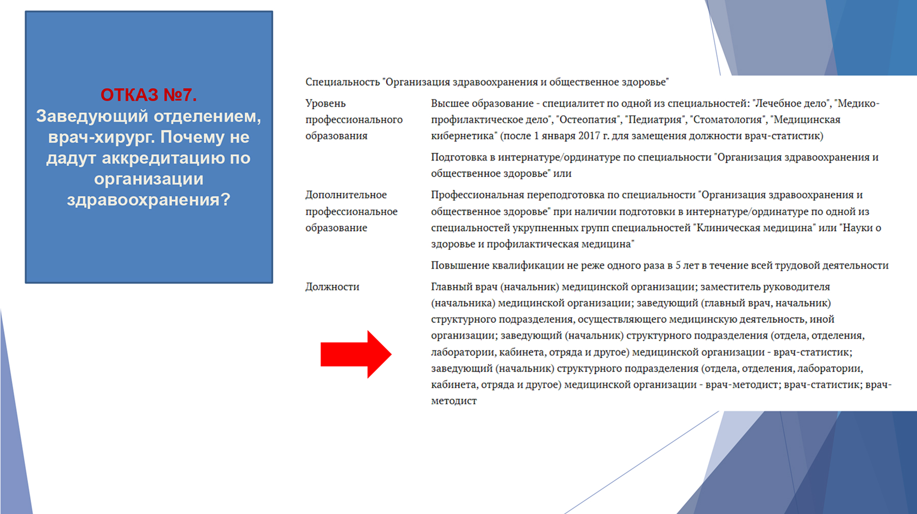 Отказ в аккредитации 8