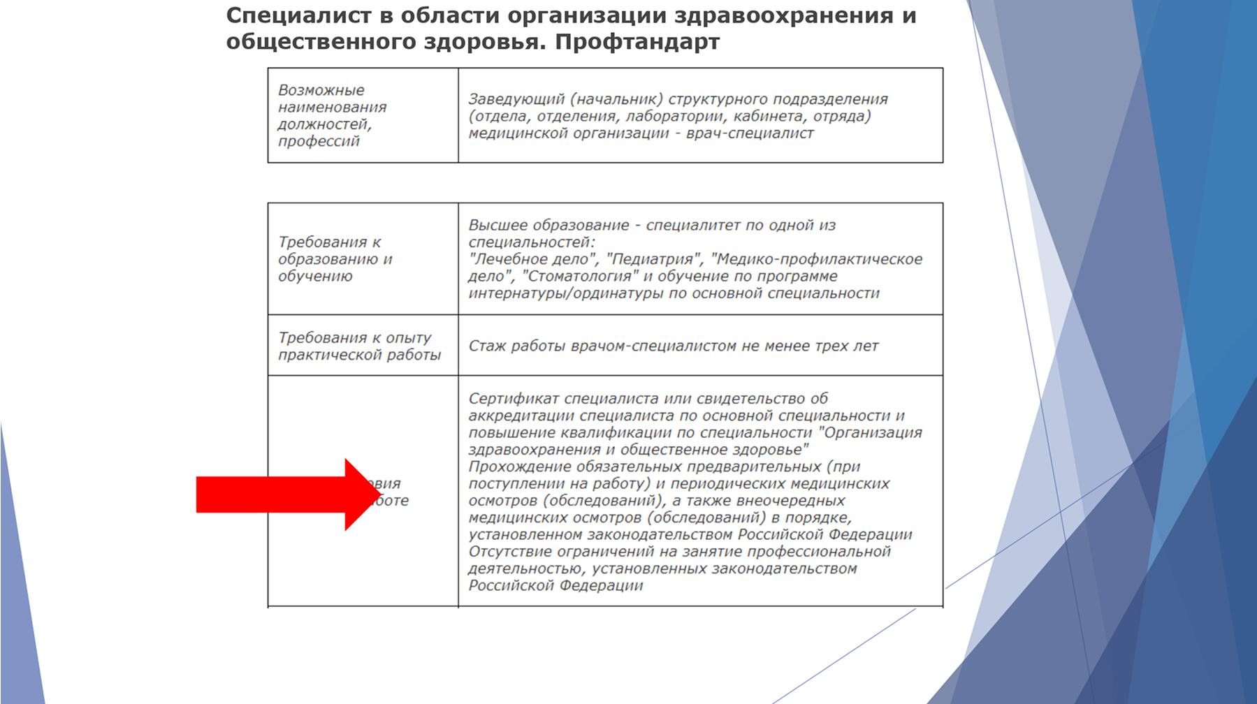 Отказ в аккредитации 9