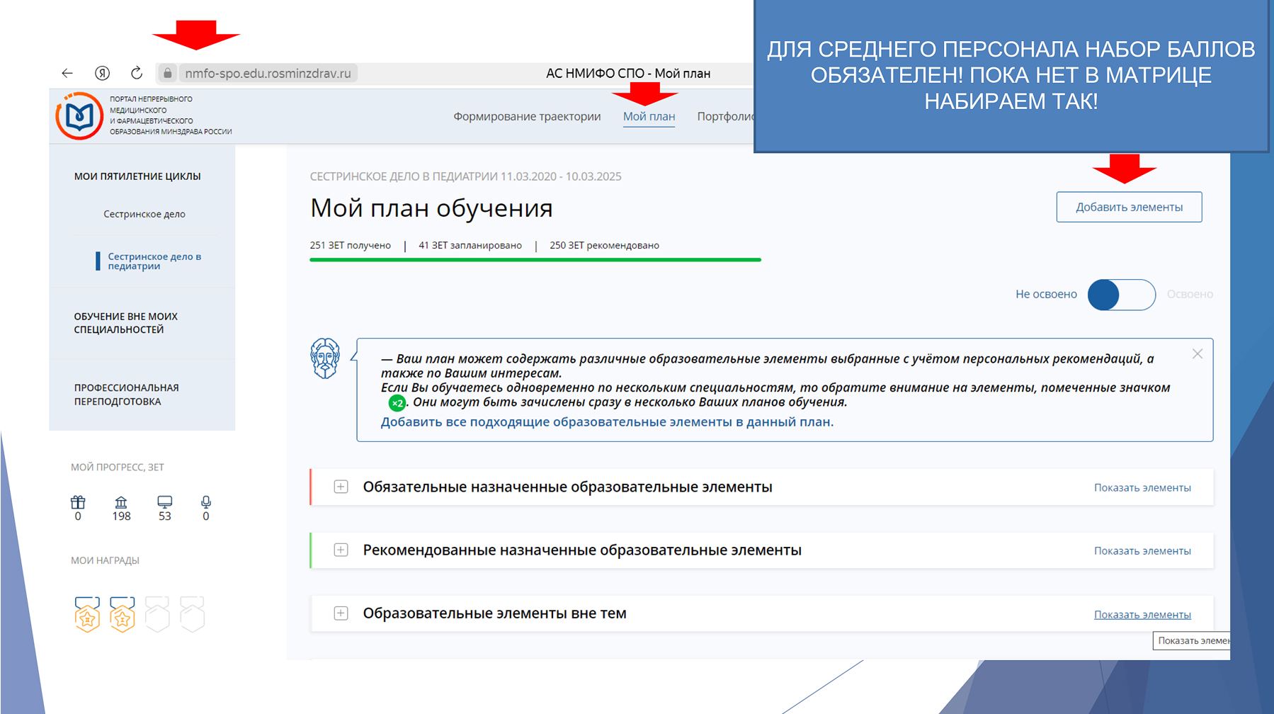 Набор баллов по клиническим рекомендациям 14