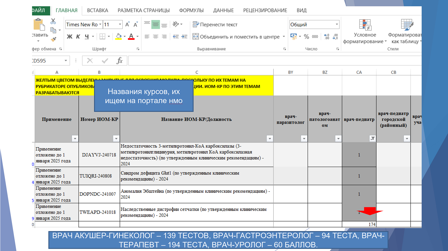 Набор баллов по клиническим рекомендациям 9