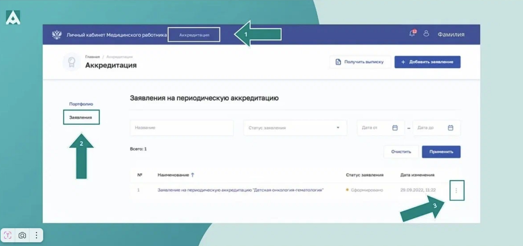 Личный кабинет медицинского работника
